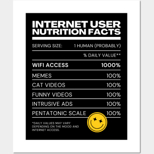 Internet User Nutrition Facts - Internet Explorer Memes Cat Funny Videos Posters and Art